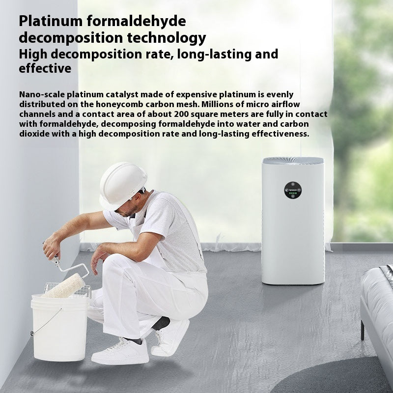 Breathe Easy: Advanced Air Purifier for Fresh, Clean Home Air
