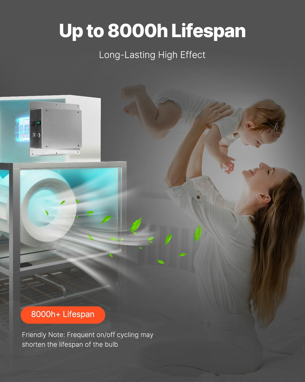 Whole House Air Purifier: Advanced PCO Technology for Clean, Fresh Air