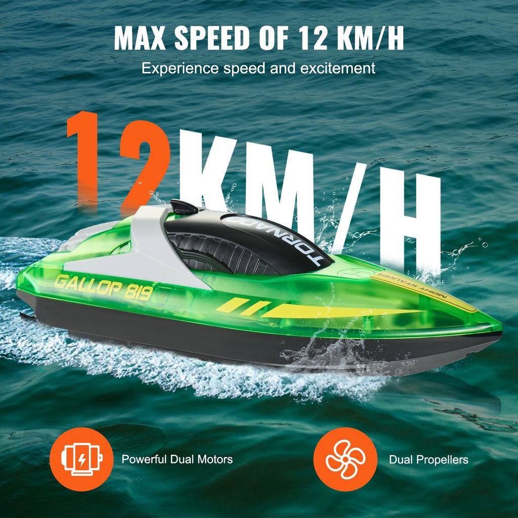 High-Speed Aqua Cruiser: Exciting Remote-Controlled Adventure