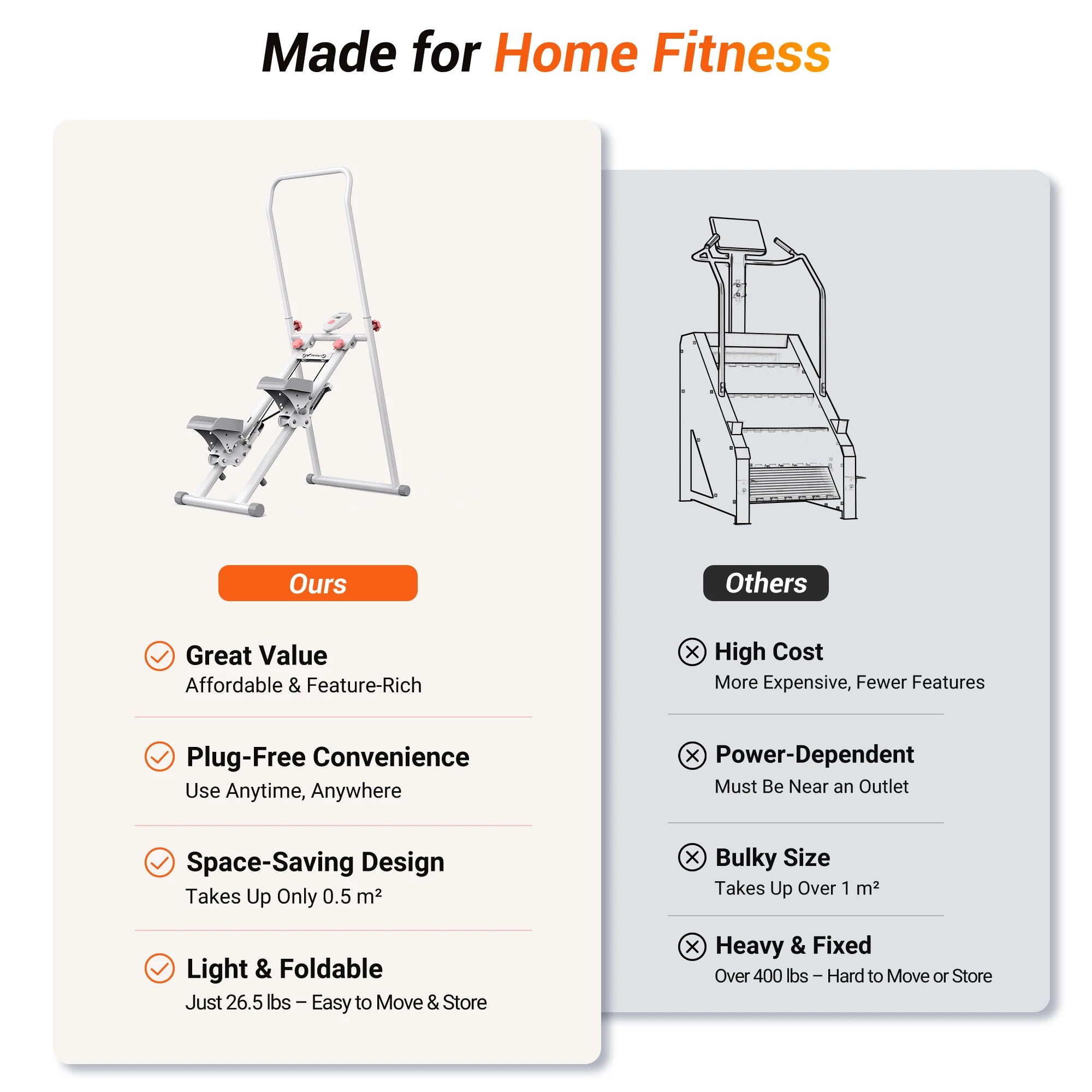 Compact Cardio Climber: Achieve Full-Body Fitness at Home