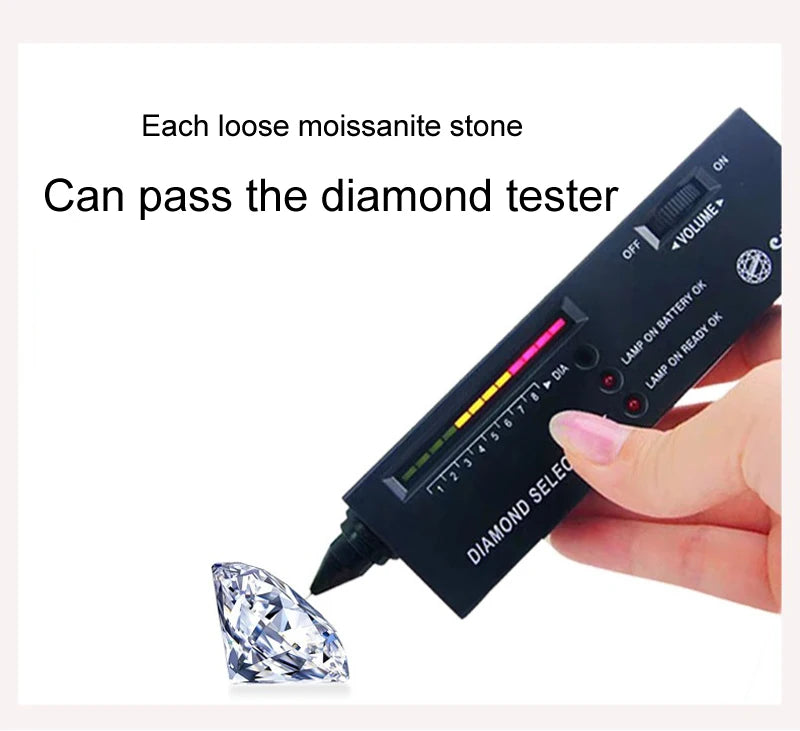 Stunning Elegance: Moissanite Five-Stone Wedding Band