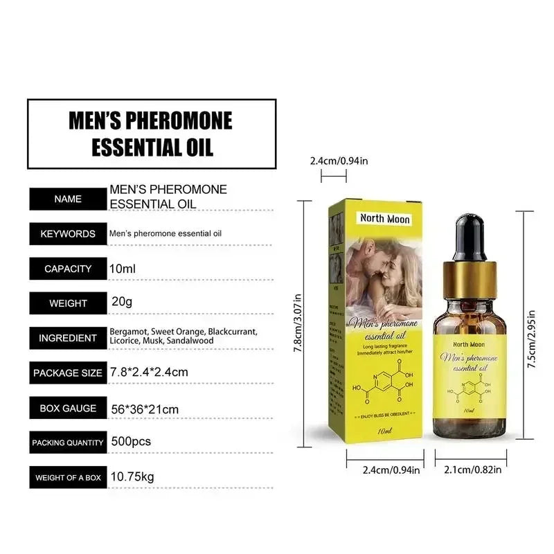Essential Charm: Men’s Pheromone Perfume to Attract Women