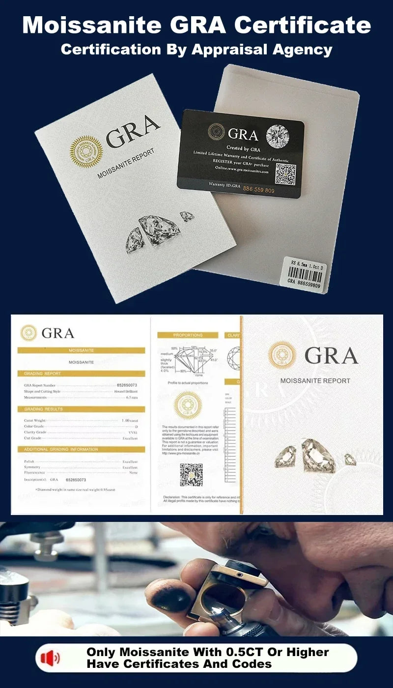 Timeless Beauty: Fine Moissanite Necklace with Sterling Chain