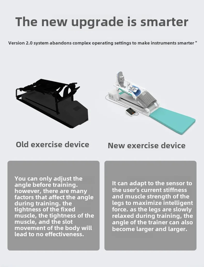 Automatic Leg Rehabilitation Device: Stretching and Strengthening for Knee Flexibility