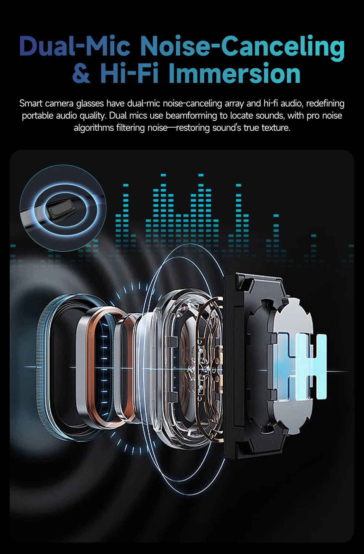 Smart Camera Sunglasses: HD Recording and Voice-Controlled Translation