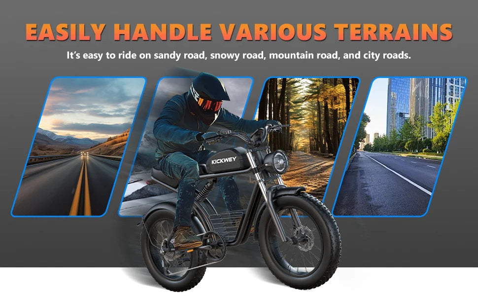 All-Terrain Fat Tire E-Bike: Unleash Your Outdoor Spirit with 20-Inch Wheels