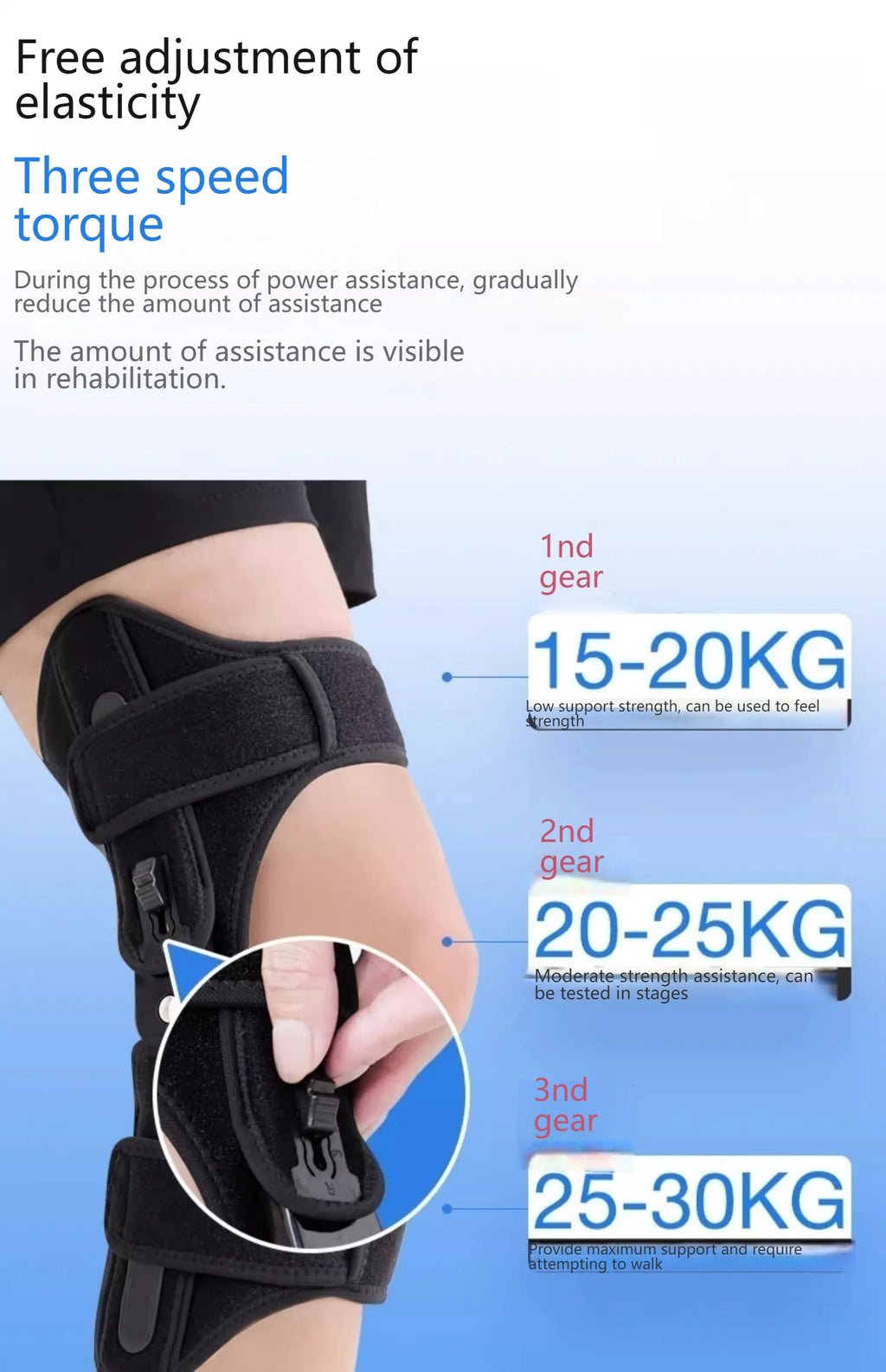 Exoskeleton Walking Aid: Supportive Gear for Elderly Knee Rehabilitation