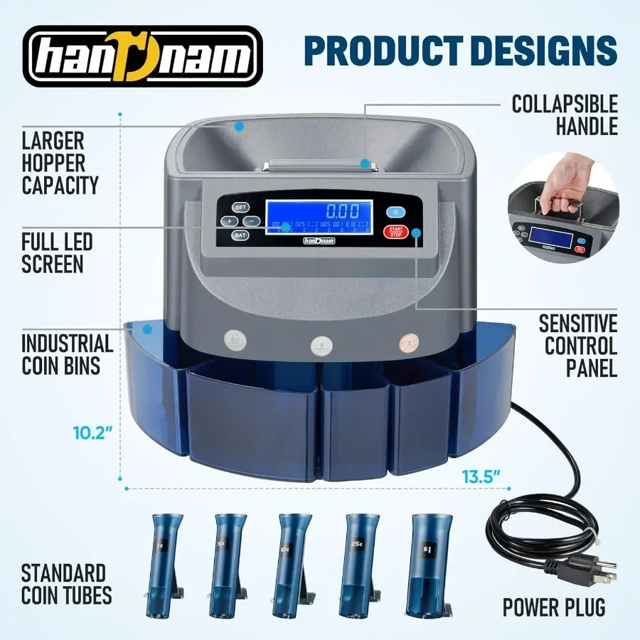 High-Speed Coin Sorting Tool: Perfect for Retail Efficiency