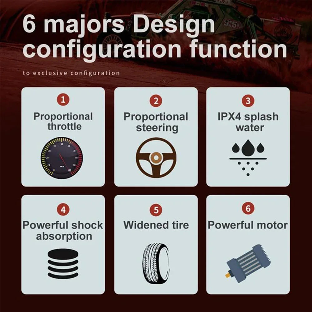 4WD Off-Road RC Monster Truck: WLtoys High-Speed Remote Control Car