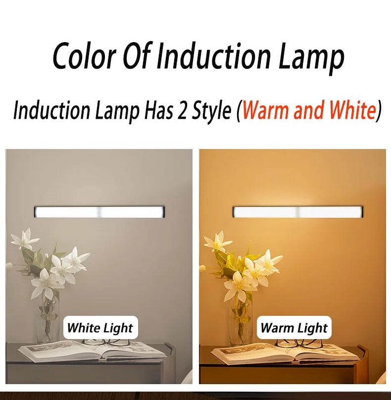 Versatile Ultra Thin Night Light: Perfect for Cabinets, Closets, and Indoor Spaces