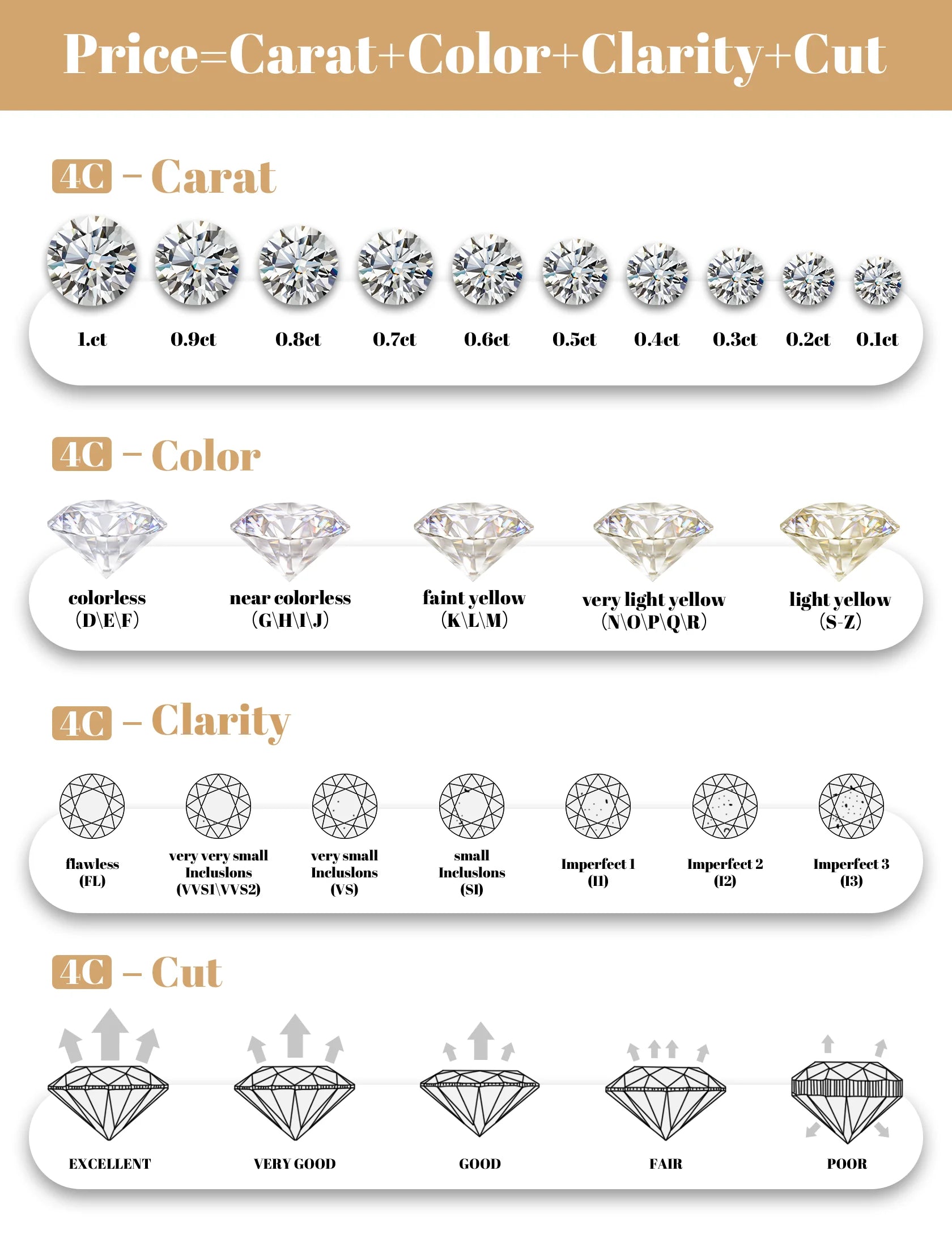 Elegant Butterfly Pendant: Dazzling Moissanite Necklace for Women