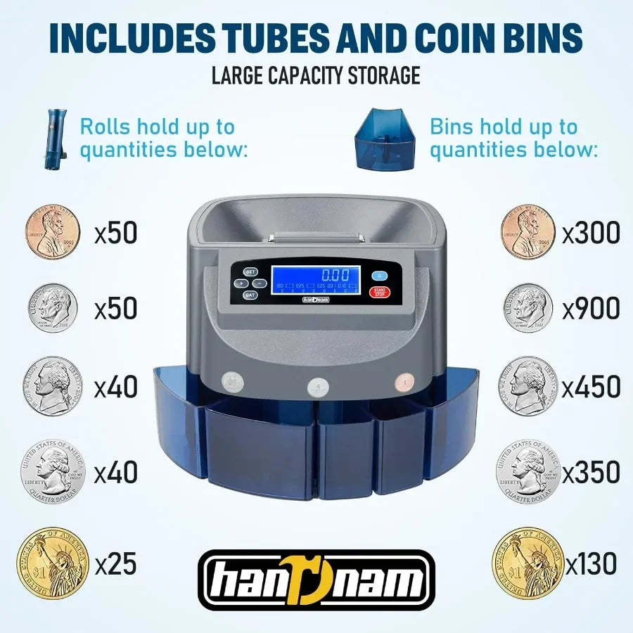 High-Speed Coin Sorting Tool: Perfect for Retail Efficiency