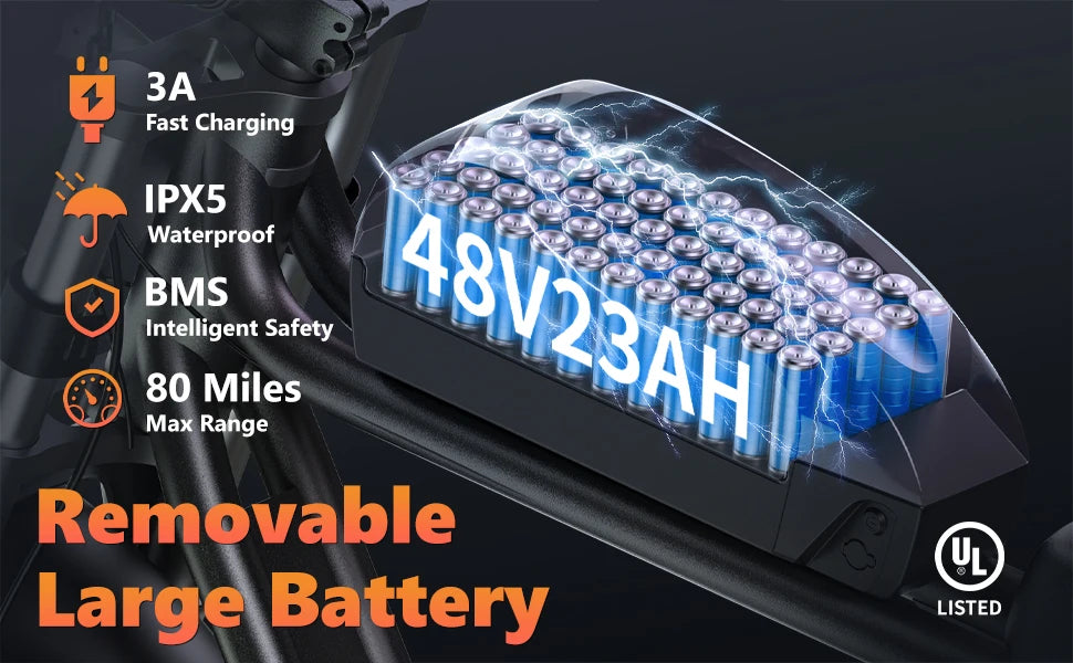 All-Terrain Fat Tire E-Bike: Unleash Your Outdoor Spirit with 20-Inch Wheels