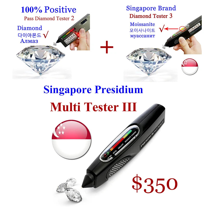 Elegant Brilliance: 3ct Moissanite Wedding Ring for Her