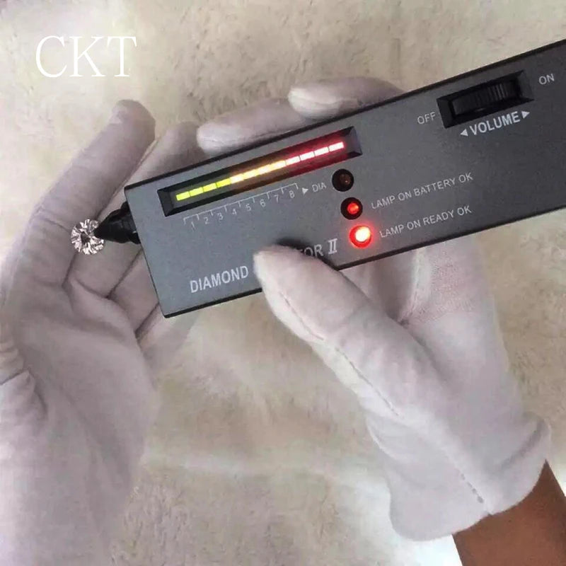 Heartfelt Elegance: Moissanite Pendant