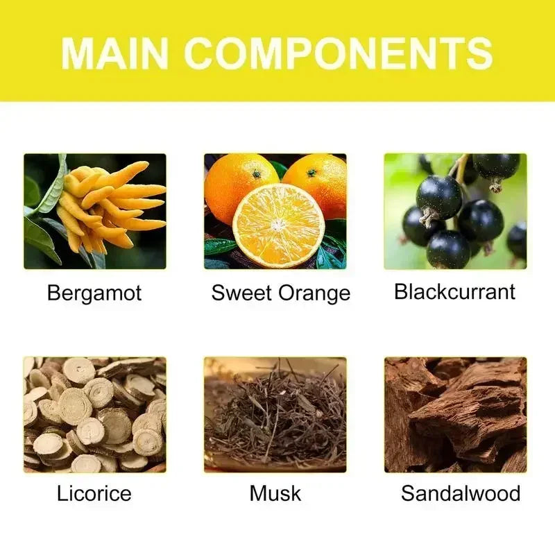 Essential Charm: Men’s Pheromone Perfume to Attract Women