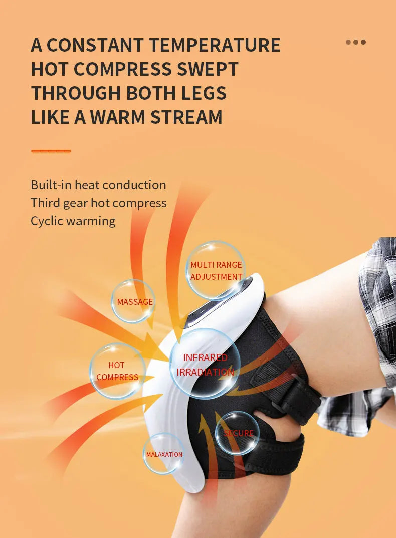 Acupuncture-Inspired Knee Pain Relief Device: Effective Therapy for Rheumatic Discomfort