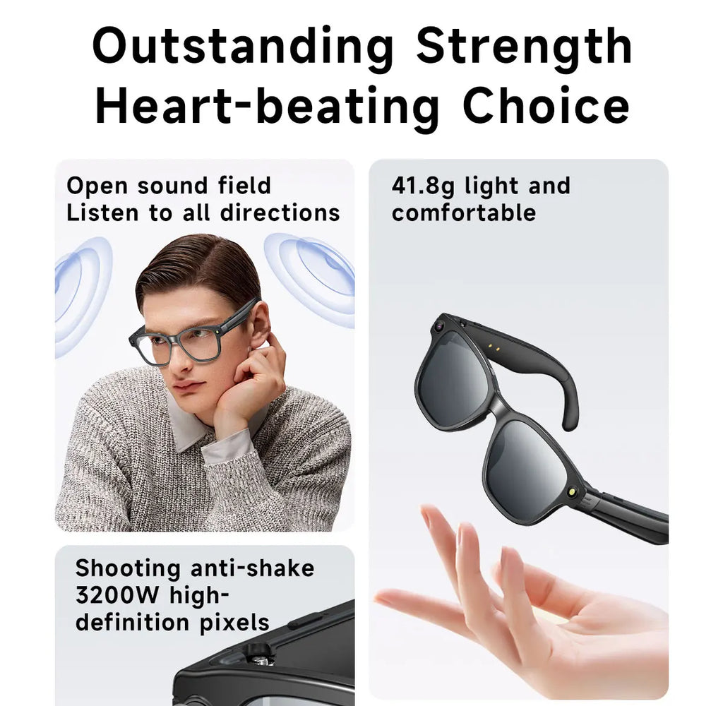Visionary Audio Glasses: Smart Camera & Bluetooth Headset for Meetings & Travel