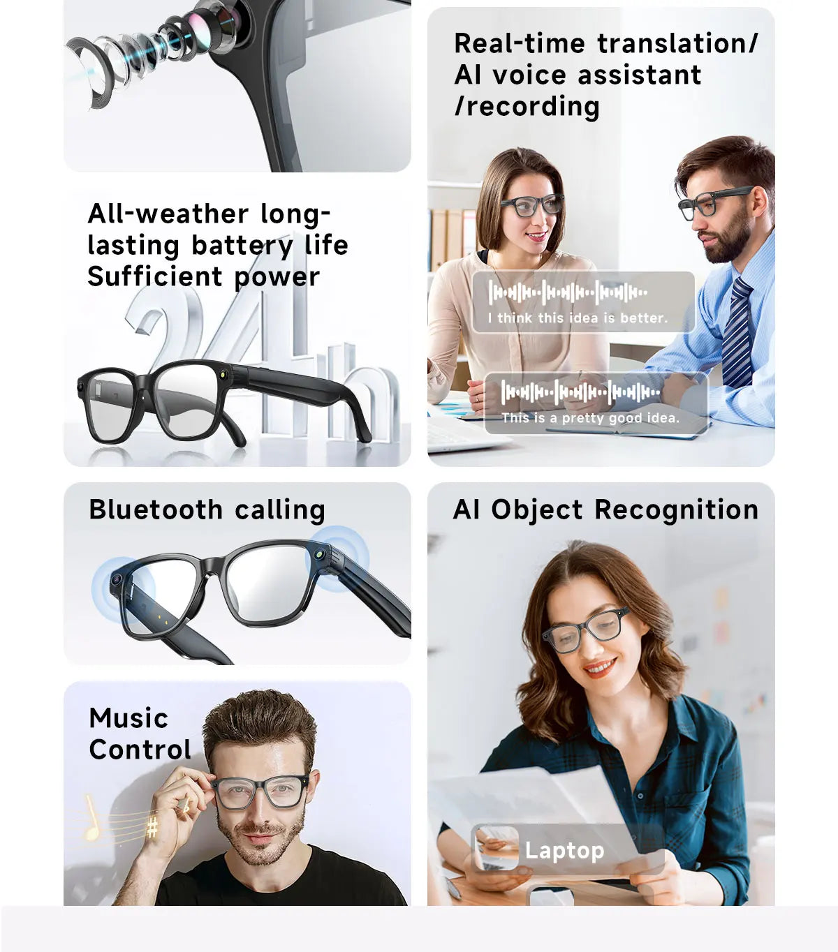 Visionary Audio Glasses: Smart Camera & Bluetooth Headset for Meetings & Travel