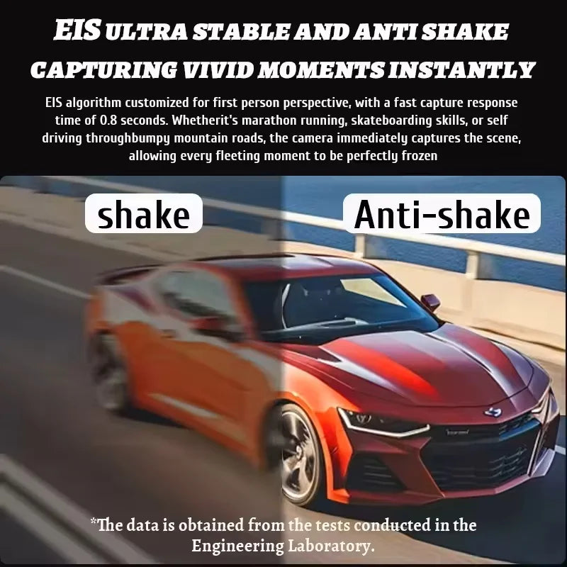 Smart Camera Sunglasses: HD Recording and Voice-Controlled Translation