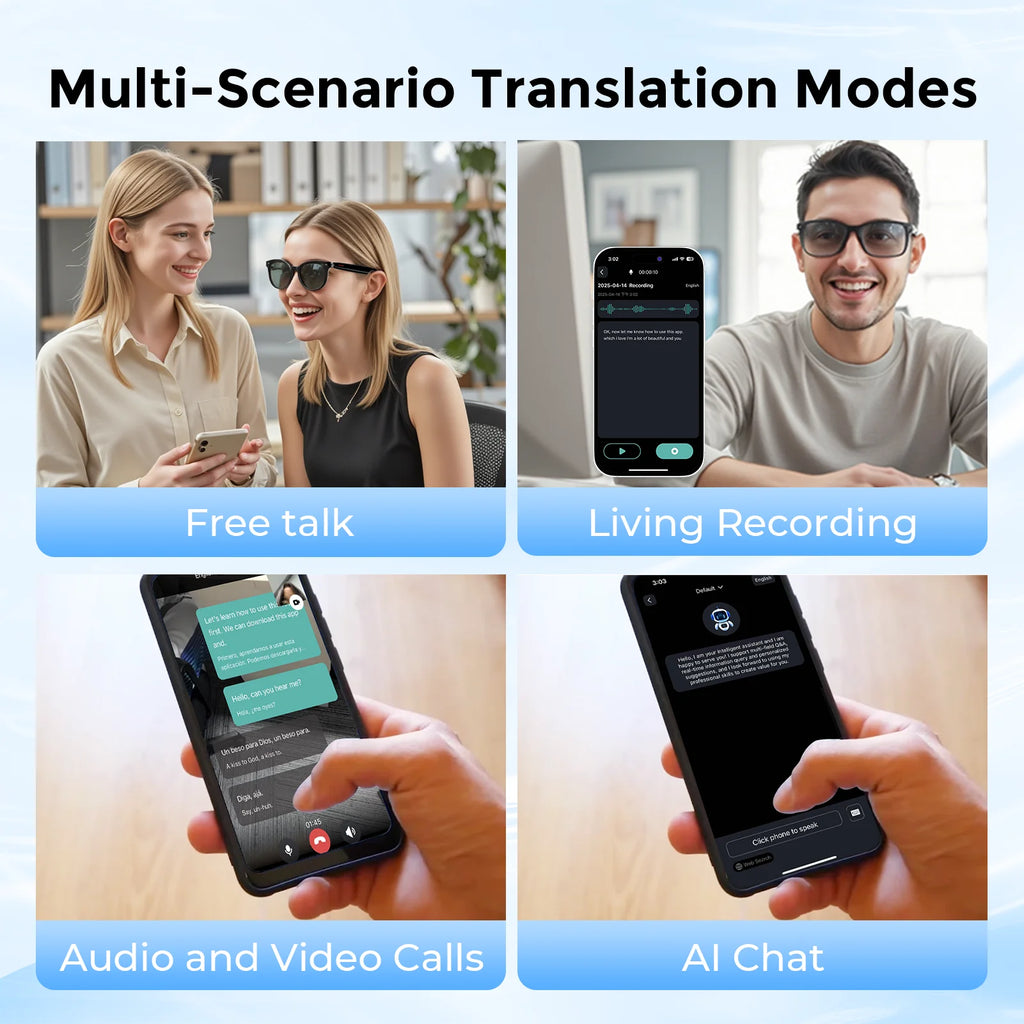 Connected Eyewear: Real-Time Translation & Music Sunglasses