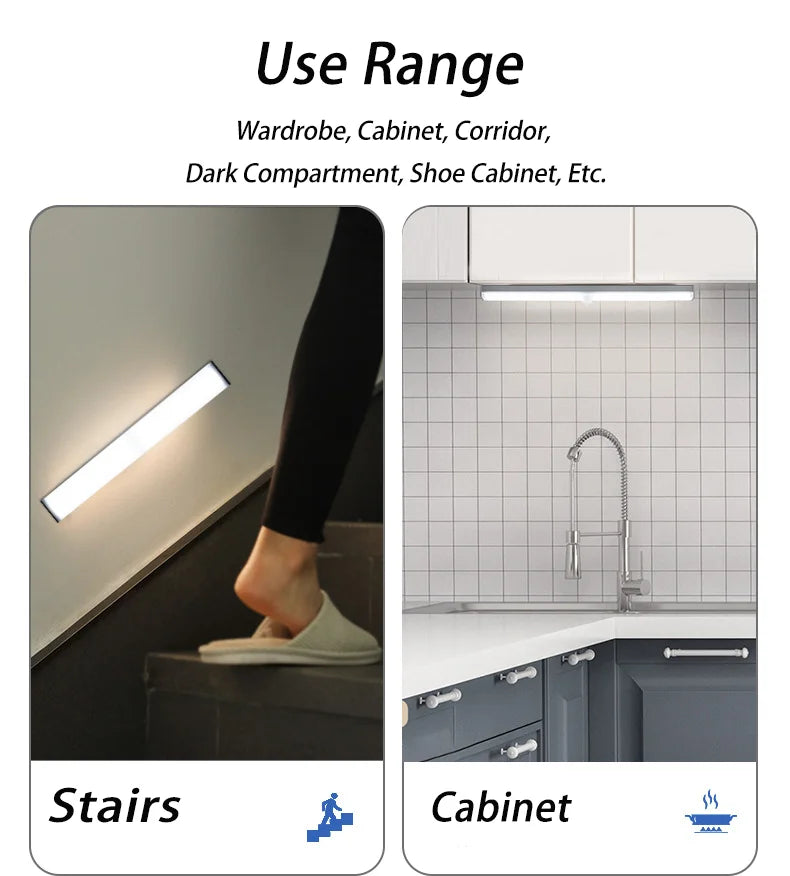 Versatile Ultra Thin Night Light: Perfect for Cabinets, Closets, and Indoor Spaces