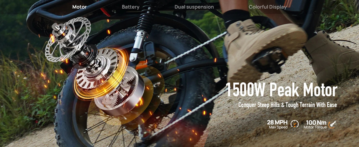 Ultimate Adventure E-Bike: Conquer Any Terrain Effortlessly