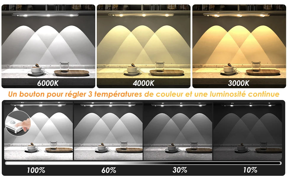 3-Color Dimmable LED Lamp: Perfect for Kitchen, Wardrobe, Bedroom, and Stairs