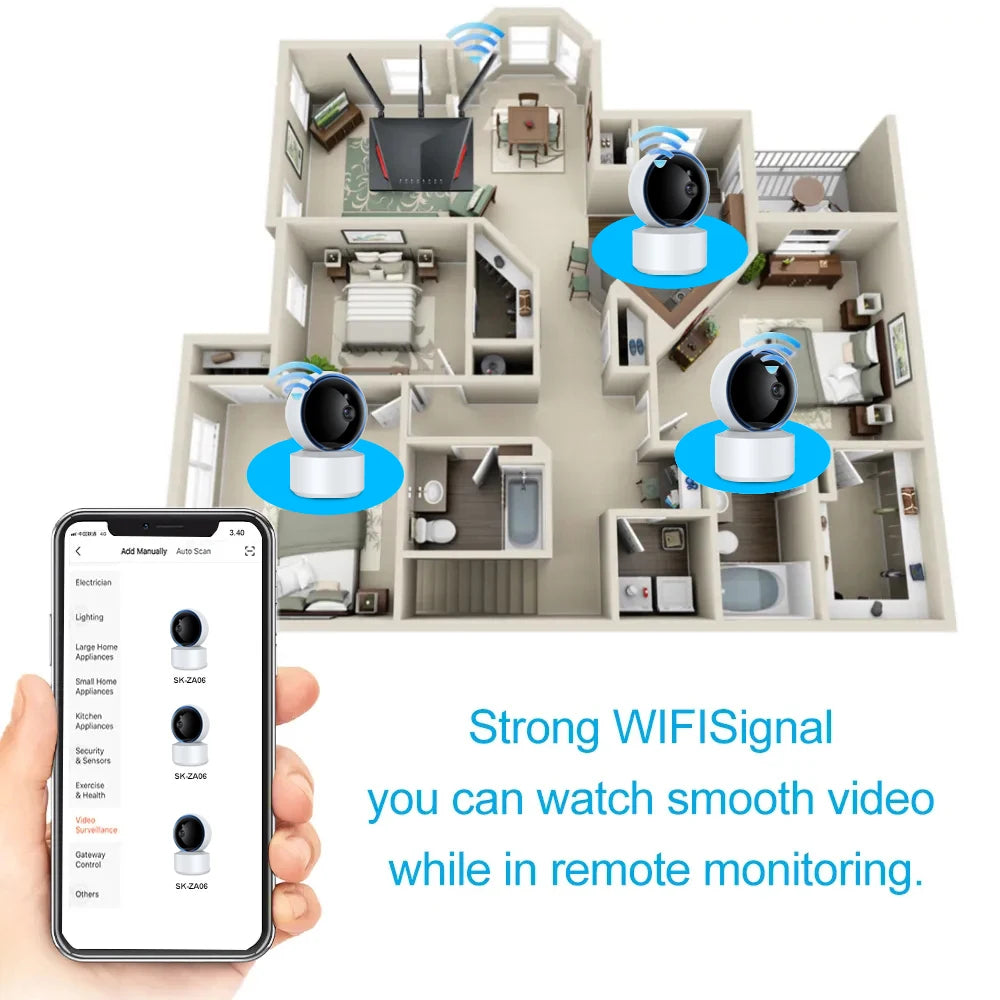 360° Smart Baby Monitor: 1080P WiFi Camera for Total Peace of Mind