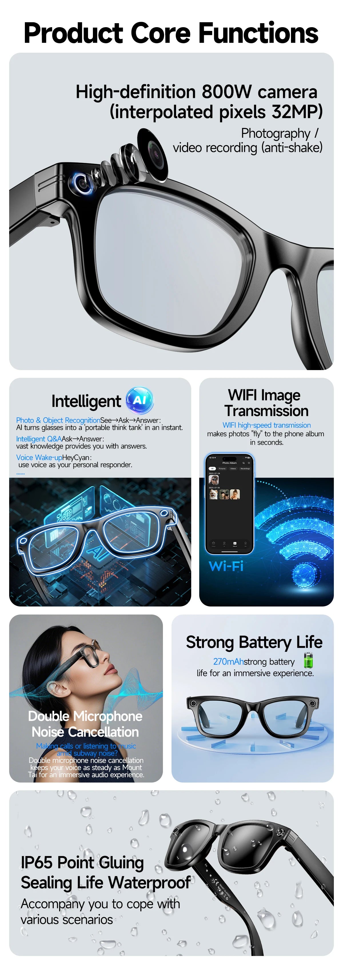 Smart Camera Sunglasses: HD Recording and Voice-Controlled Translation