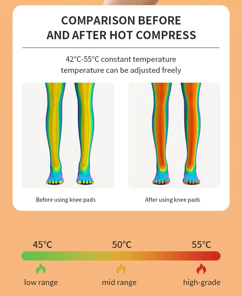 Acupuncture-Inspired Knee Pain Relief Device: Effective Therapy for Rheumatic Discomfort