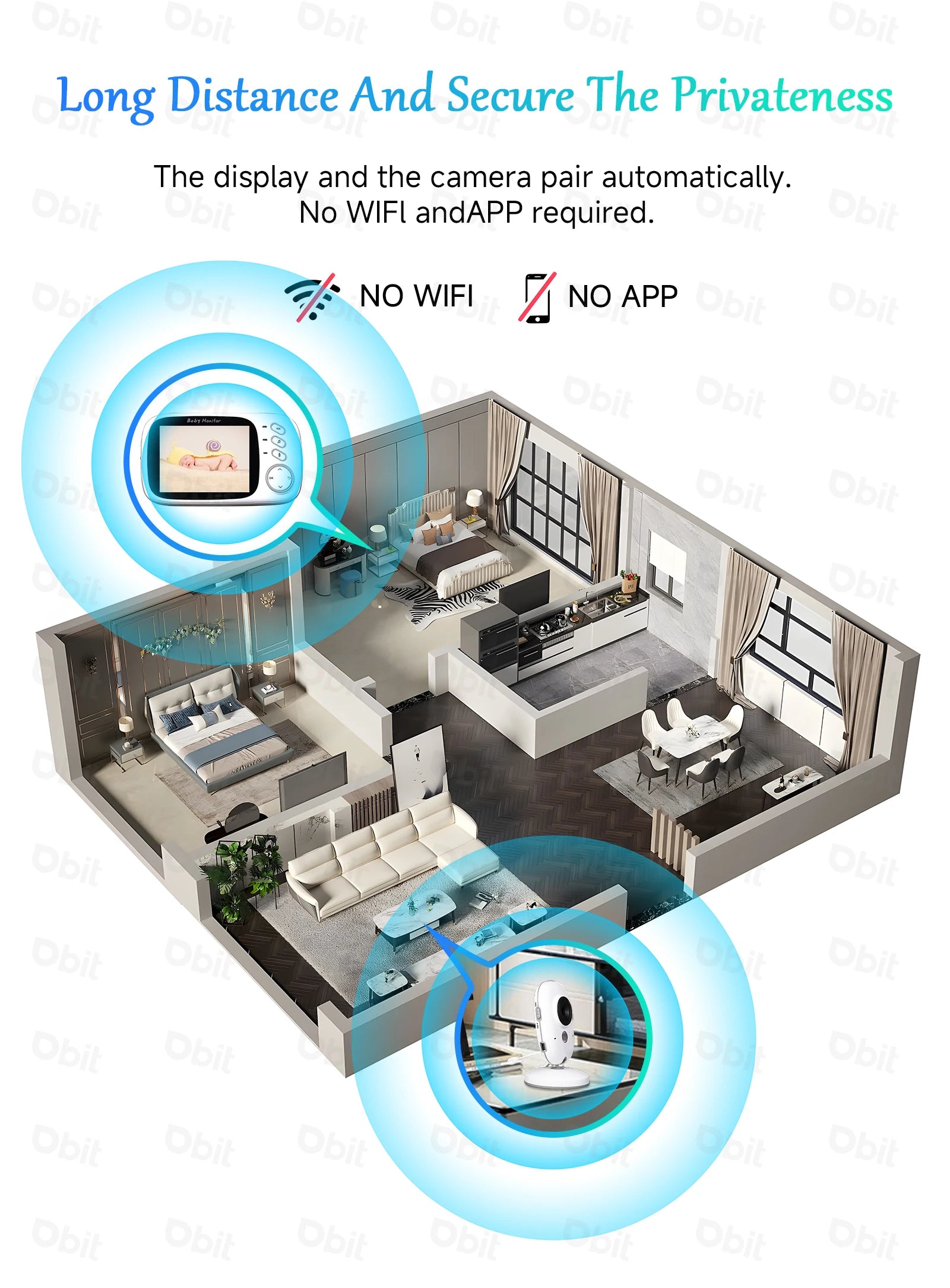 All-Around Surveillance: 360° Motion Detection Camera with Night Vision
