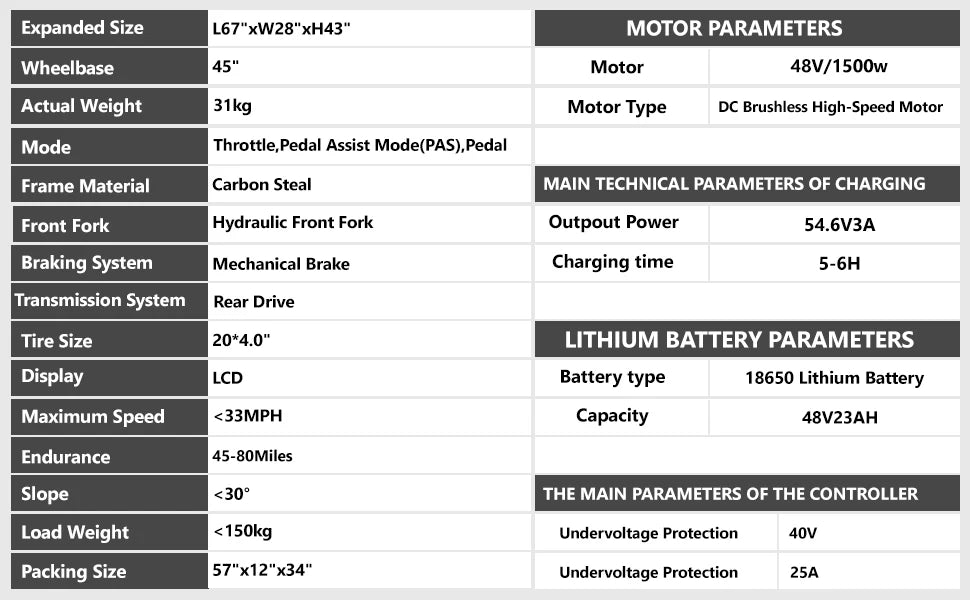 All-Terrain Fat Tire E-Bike: Unleash Your Outdoor Spirit with 20-Inch Wheels