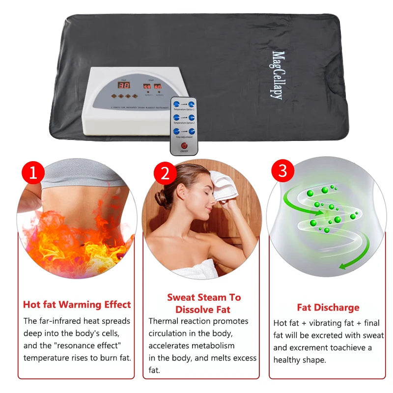 Heat Massage Blanket: Promote Detoxification and Relaxation Anytime, Anywhere