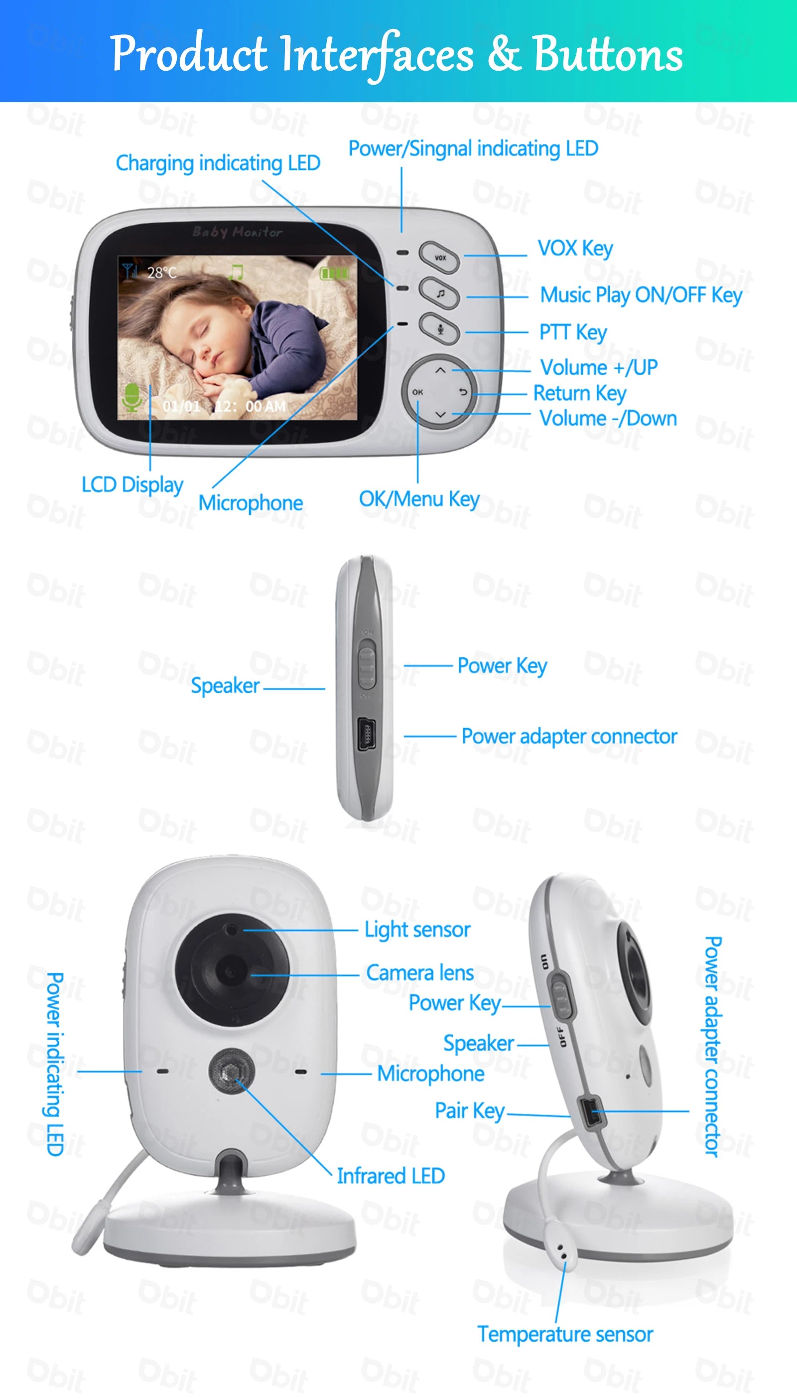 All-Around Surveillance: 360° Motion Detection Camera with Night Vision