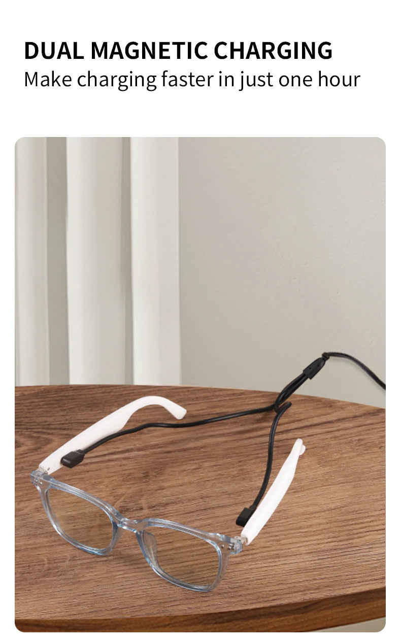 Multifunctional Smart Glasses: Record, Translate, and Stay Connected Effortlessly