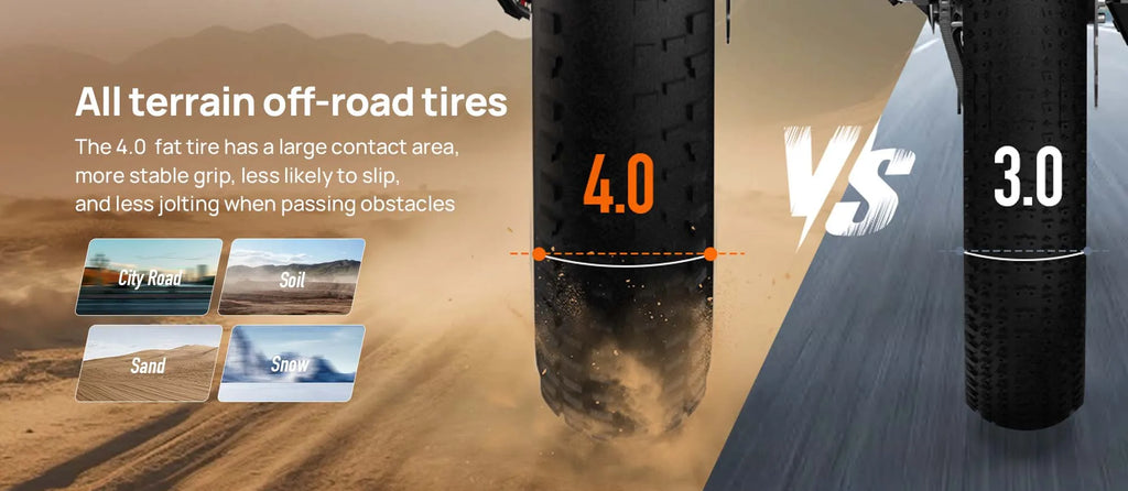 Ultimate Adventure E-Bike: Conquer Any Terrain Effortlessly