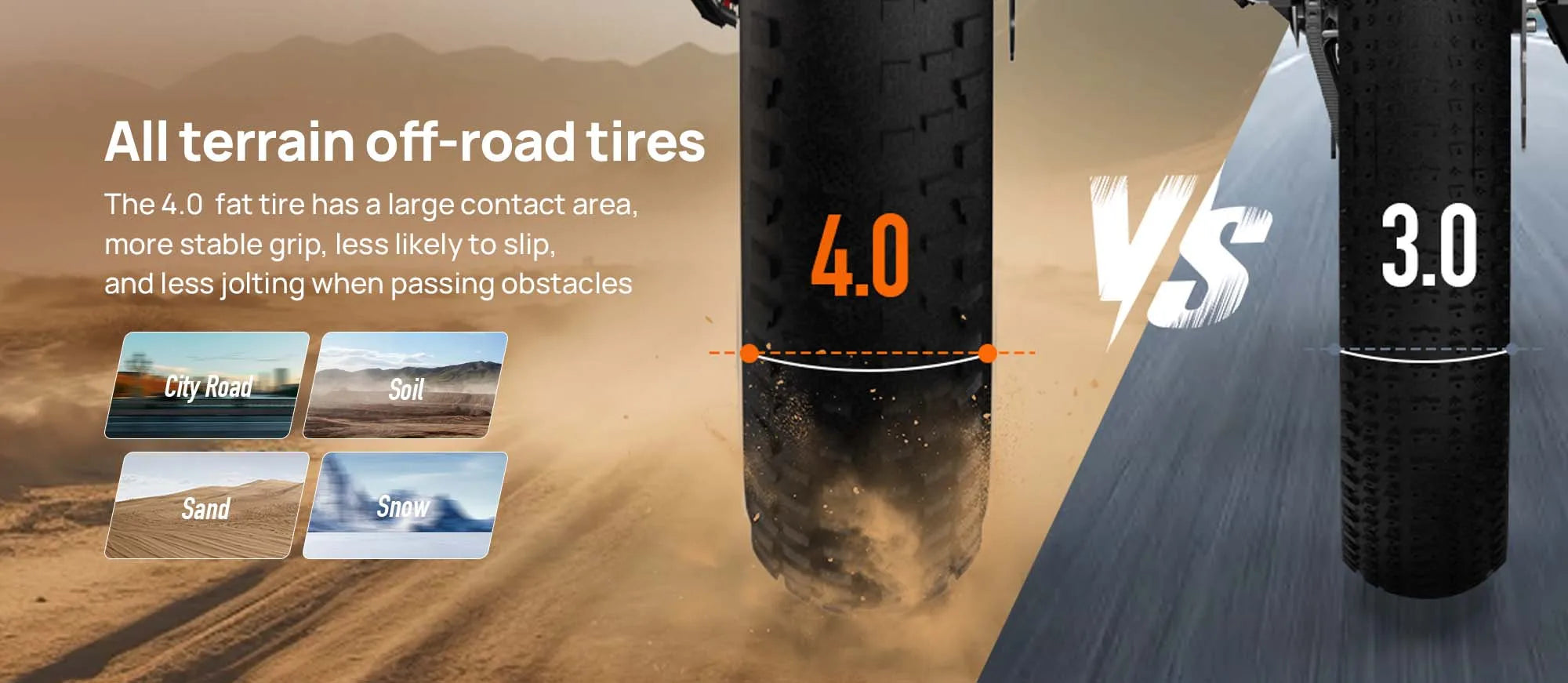 Ultimate Adventure E-Bike: Conquer Any Terrain Effortlessly