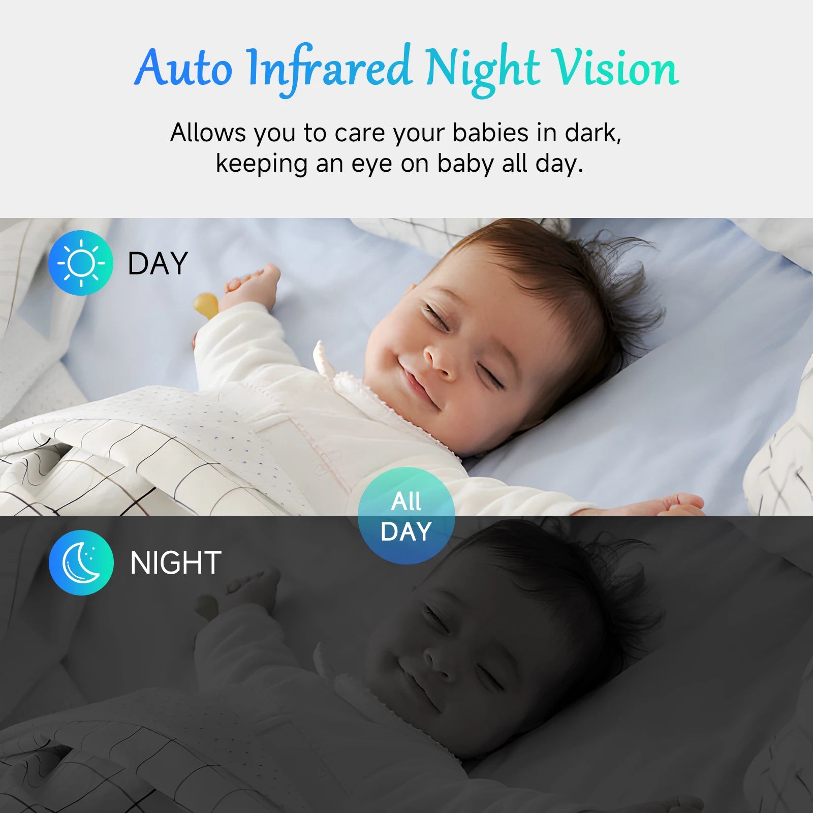 All-Around Surveillance: 360° Motion Detection Camera with Night Vision