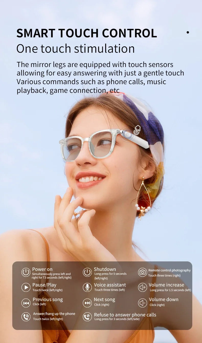 Multifunctional Smart Glasses: Record, Translate, and Stay Connected Effortlessly