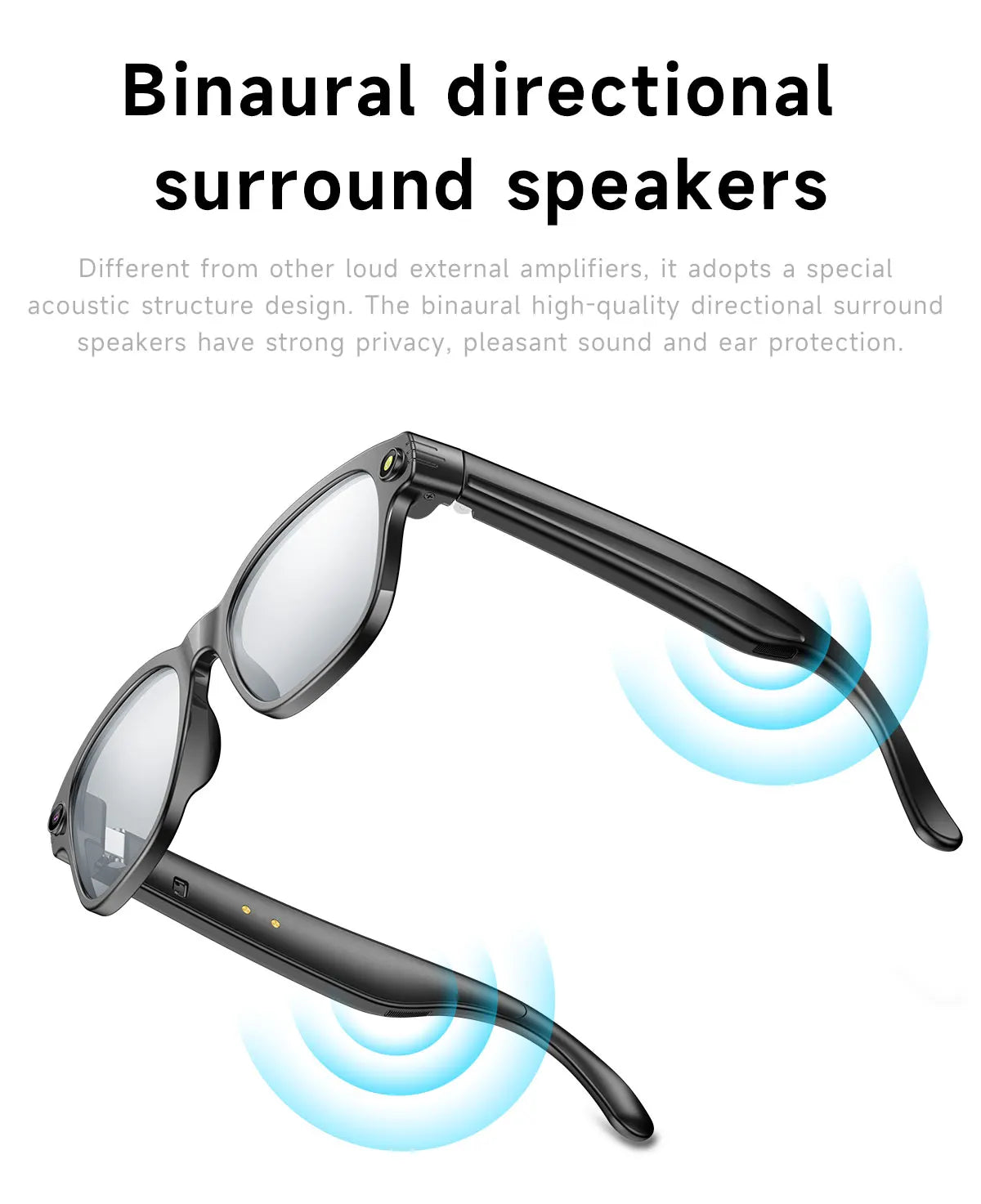 Visionary Audio Glasses: Smart Camera & Bluetooth Headset for Meetings & Travel