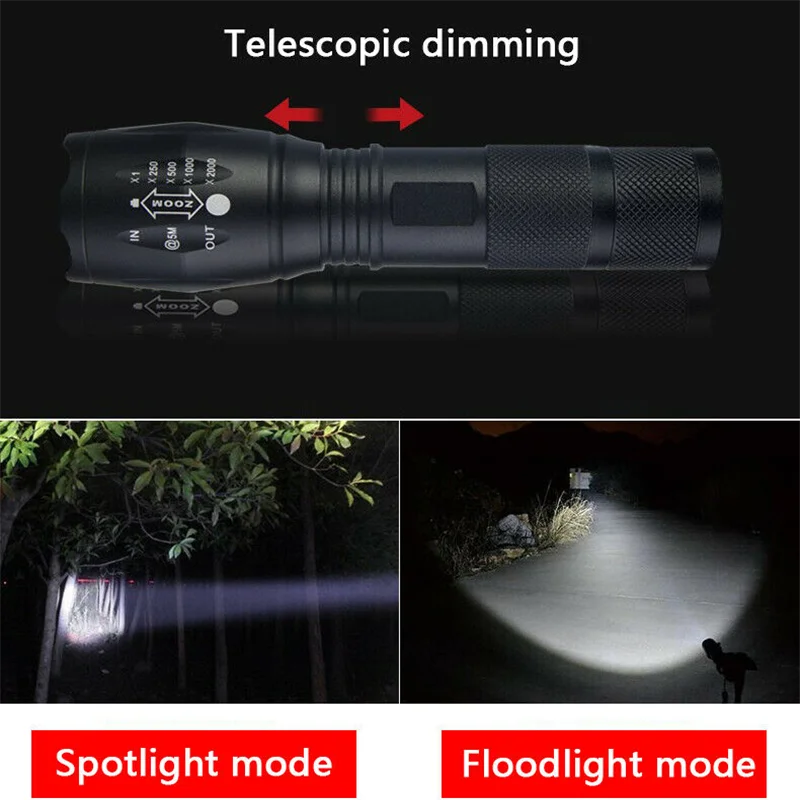 UV Flashlight: Dual Light 395nm Torch for Pet Stains and Detection