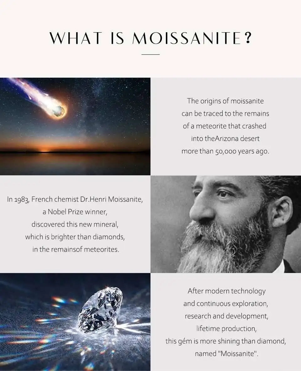 Sparkling Elegance: Moissanite Pendant Necklace