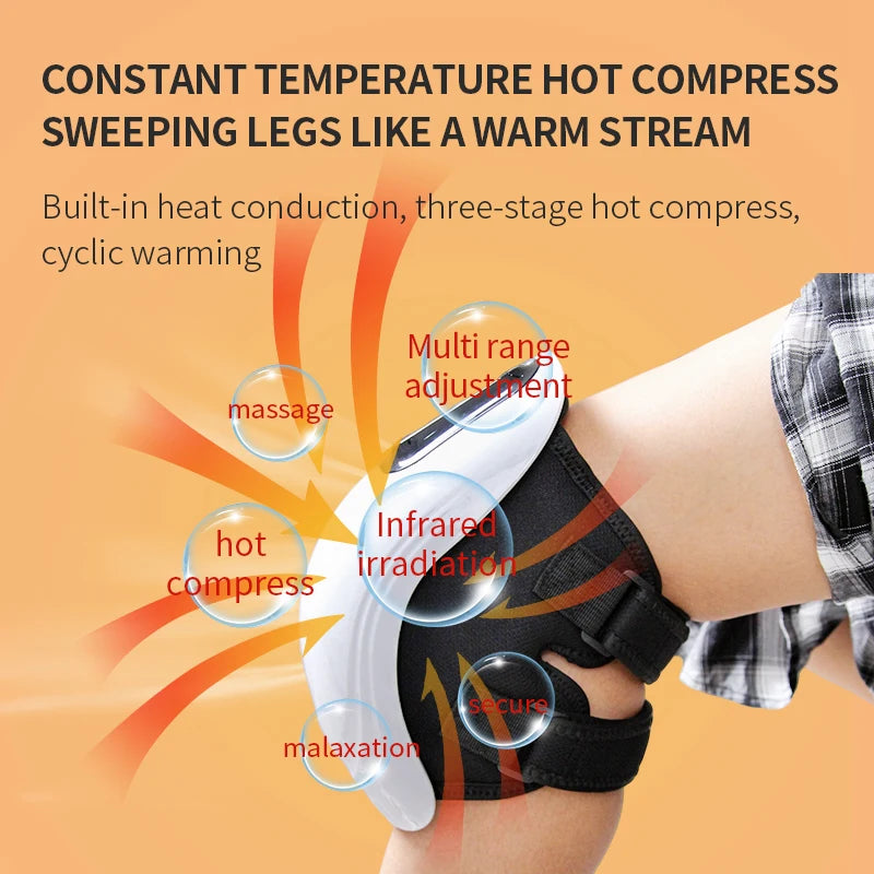 Acupuncture-Inspired Knee Pain Relief Device: Effective Therapy for Rheumatic Discomfort