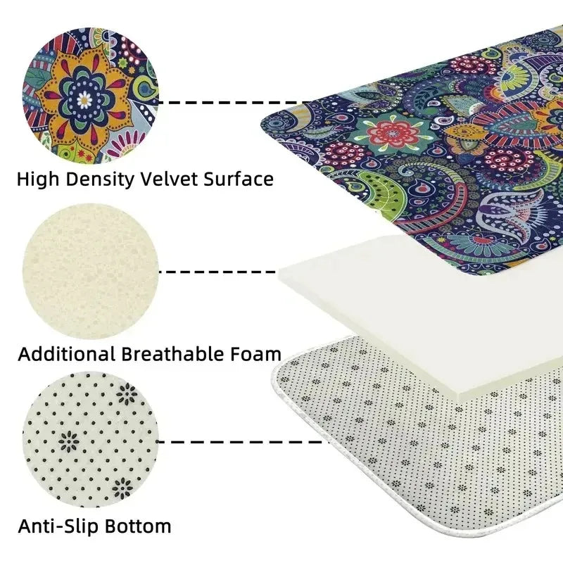 Guitar Entrance Rug: Non-Slip Mat for Doorways and Entryways