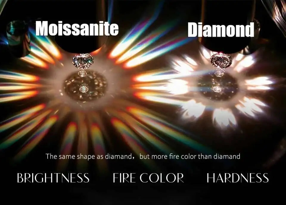 Sparkling Elegance: Moissanite Pendant Necklace