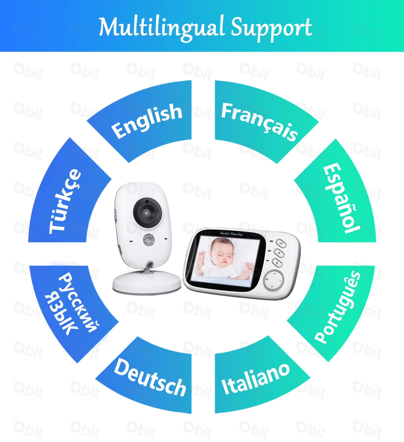 All-Around Surveillance: 360° Motion Detection Camera with Night Vision