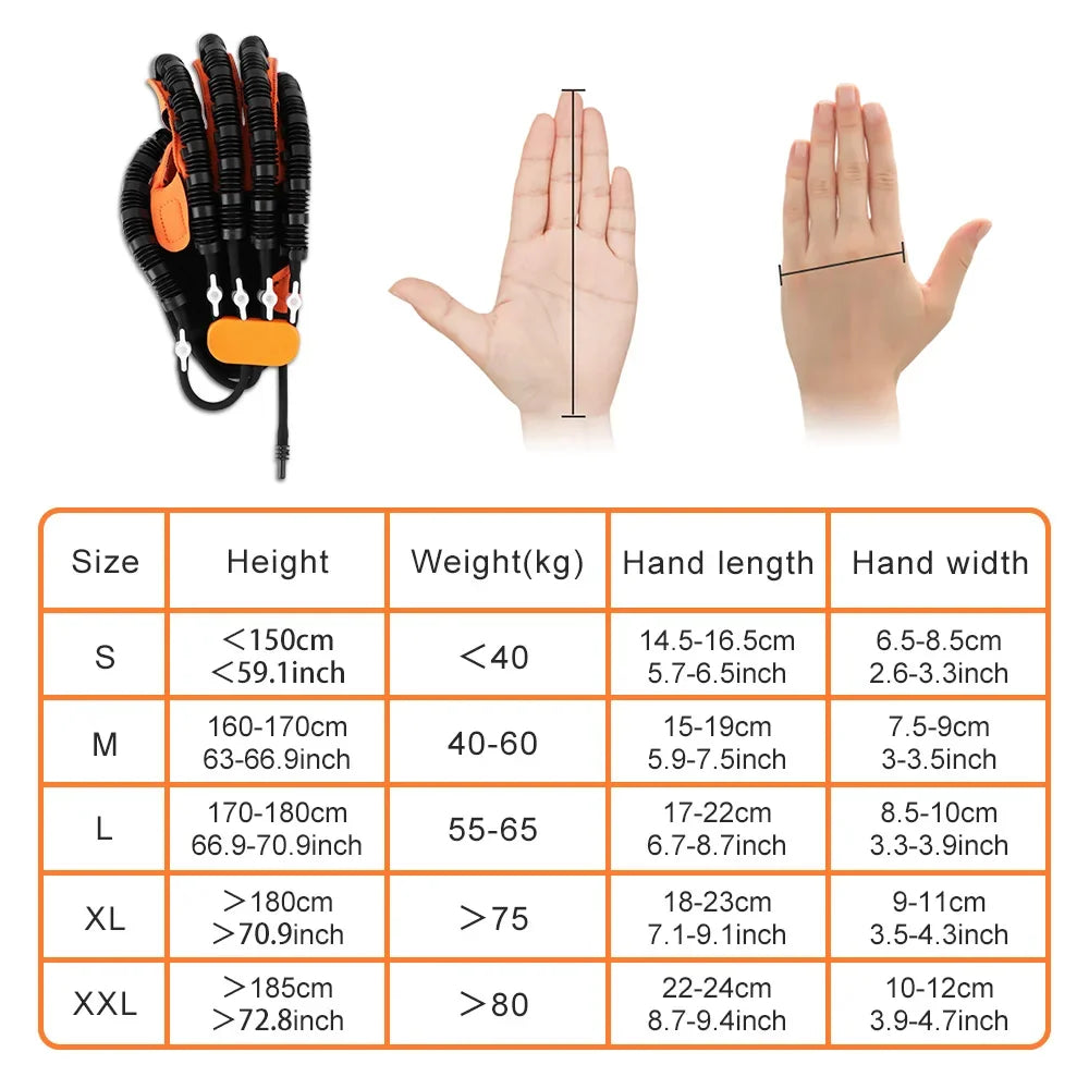 Finger Rehabilitation Trainer: Physiotherapy Glove for Improved Hand Function