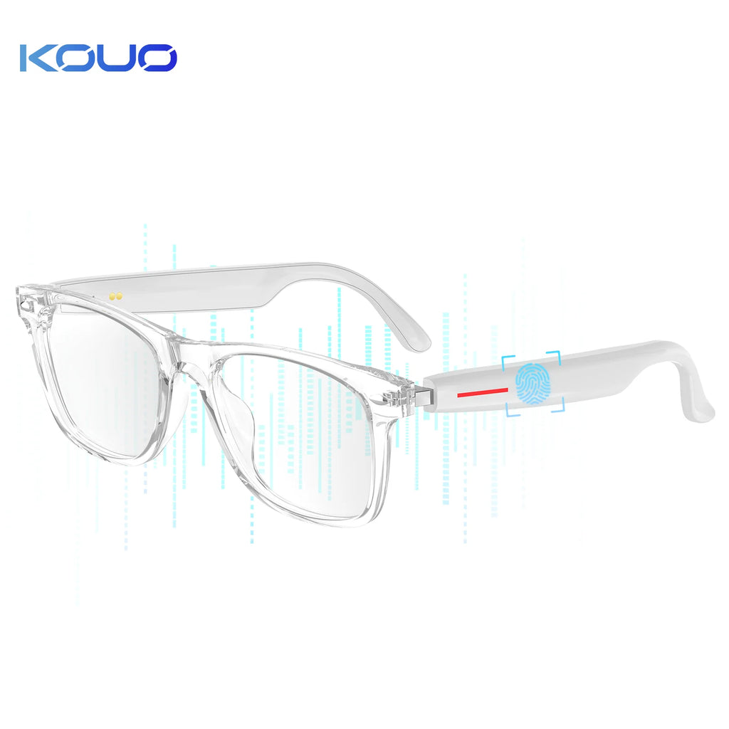 Connected Eyewear: Real-Time Translation & Music Sunglasses