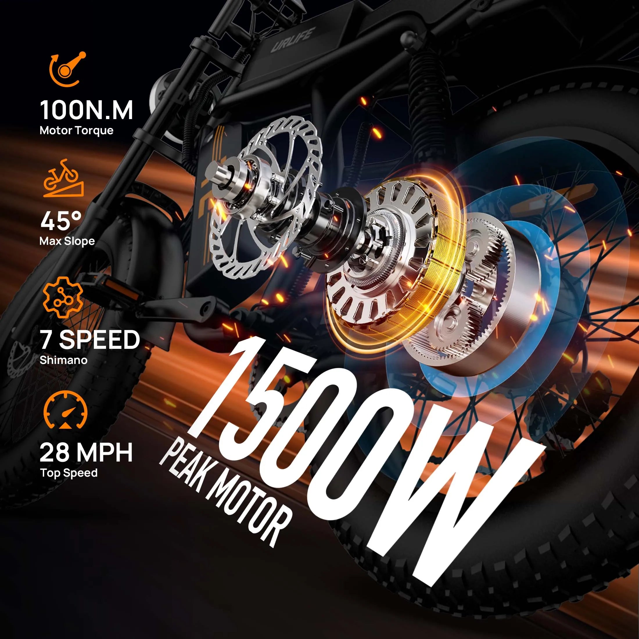 Long-Range Fat Tire E-Bike: 28MPH Speed with 100-Mile Capability